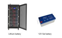 12V/150AH full sealed Solar power Gel battery